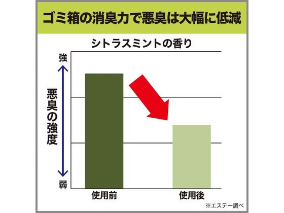 エステー/ゴミ箱の消臭力 シトラスミントの香り 3.2ml×2個