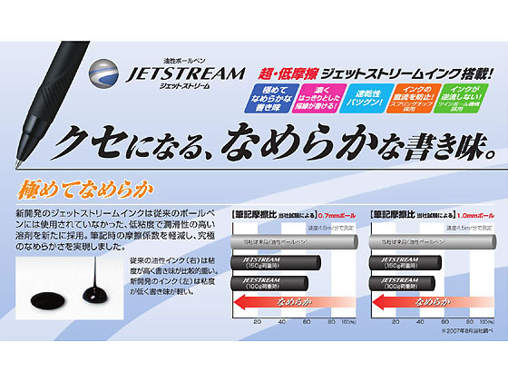 三菱鉛筆 ジェットストリーム 0.7mm 黒 SXN15007.24 黒インク ジェットストリーム ボールペン jetprice-10032073 JET PRICE サンプル画像2