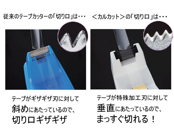 ������ �ơ��ץ��å����ҥ��륫�åȡ��� T-SM100NW �ơ��ץ��å��� �ơ����� ����ơ��� �ڤ� Ž�� α��� ʸ�� ��̳