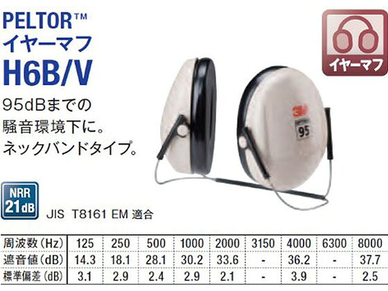 3M �ɲ� ���䡼�ޥ� PELTOR �ͥå��Х�ɼ� H6B V ���ѻ���