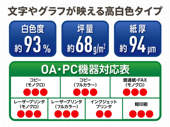 高白色 コピー用紙 EX A4 5000枚 500枚×10冊 コピー紙 業務用 白コピー用紙 印刷用...