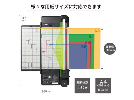 カール事務器/ディスクカッター・スリム50枚裁断A4本体/DC-F5100