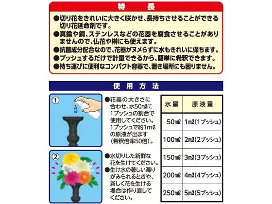 ���������� �����������ǥ� �ڤ��̾�� ʩ������ 100ml ���Ϻ� ���� ��� �����ǥ˥�