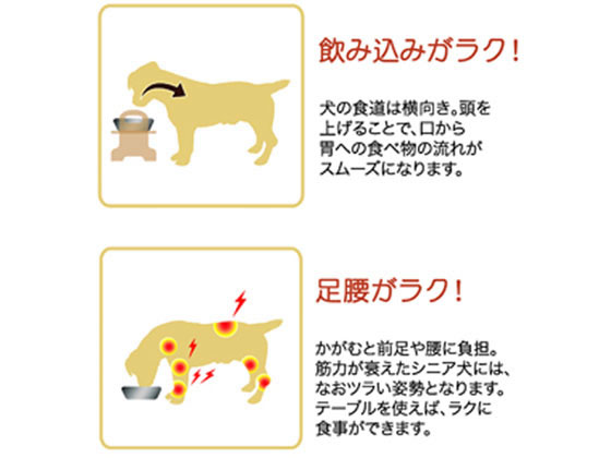 �ڤ����󤻡ۥɥ����ޥ�ϥ䥷 ���åǥ��������˥� S ���̥��å� �ڥå� ������ ���襰�å� �ڥåȥϥ���