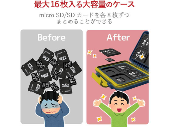 【お取り寄せ】エレコム SD microSDカードケース 耐衝撃 CMC-SDCHD01NV メモリーカ...
