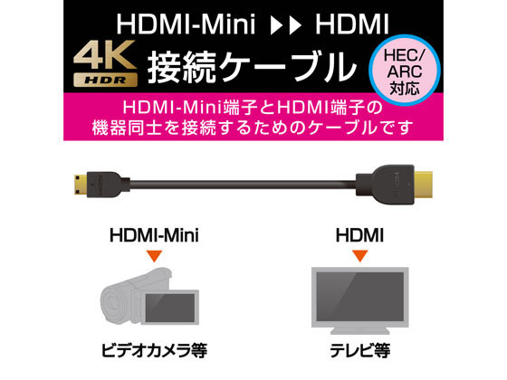 【お取り寄せ】エレコム イーサネット対応HDMI-Miniケーブル 1.5m DH-HD14EM15BK H...