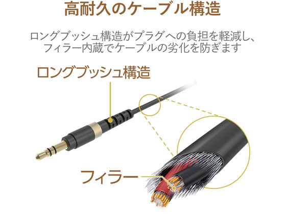 【お取り寄せ】エレコム 高耐久AUZケーブルφ3.5オス-オス L字 1m AX-35MSL10BK オ...