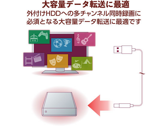 【お取り寄せ】エレコム USBケーブル USB3.0 A-B 2m DH-AB3N20BK オーディオケーブ...