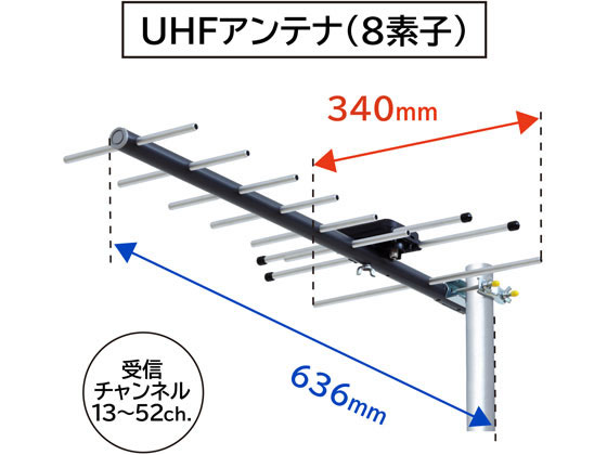 DXアンテナ UHFアンテナ 八木式 強電界地域用 8素子 UA8 テレビアンテナ アンテナ...