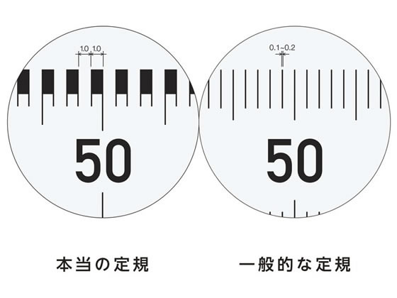 コクヨ 本当の定規 15cm TZ-DARS15 定規 スケール 教材 学童 文具