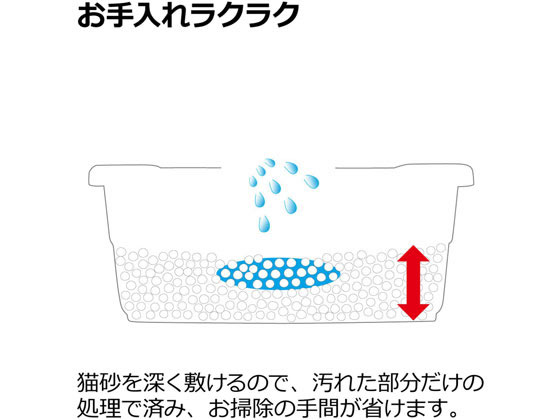 �ڤ����󤻡ۥ�å����� ��ץ� �ͥ��ȥ��� ���� 40 ���������졼 �ȥ������� ǭ ����å��� �ڥå� �ȥ��쥿�꡼