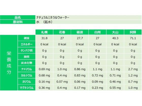 サンプル画像2