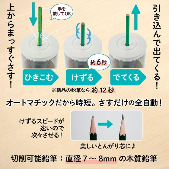 �ץ饹 ��ɮ��� ����ư SASITEMI �����ƥ� �����ܥ꡼ 84019 ��ư ��ɮ��� ��ɮ ����ɮ