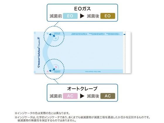 【お取り寄せ】ARメディコム セーフシール クワトロ コンパクト 89x133mm 200枚 88005-4 [3]