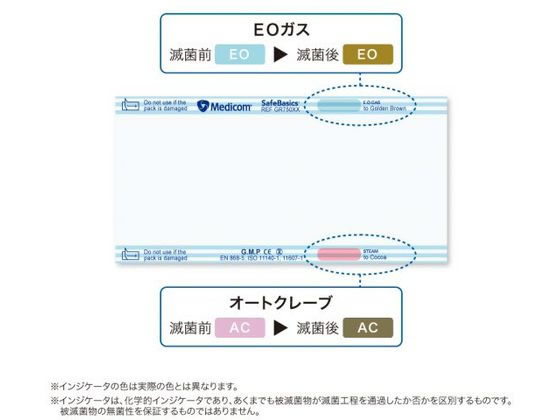 【お取り寄せ】ARメディコム セーフベーシック 滅菌ロール Sサイズ 75010 キズバンド ケガ 傷 メディカル [3]