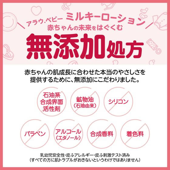 ����� ���饦.�٥ӡ� �ߥ륭����������� ������ 260mL �����󥱥� �إ륹���� �٥ӡ�����