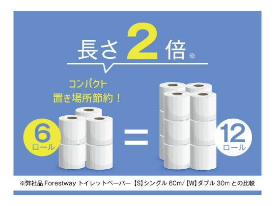 トイレットペーパー 2倍巻き 120m シングル 6ロール Forestway jetprice-10646595 JET PRICE サンプル画像3