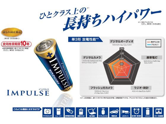 東芝 アルカリ電池 IMPULSE 単3 12本 LR6H 12MP アルカリ乾電池 単3 家電