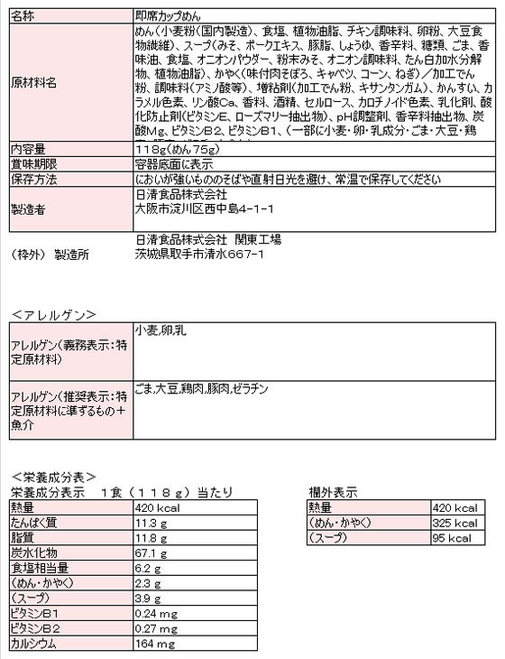 日清食品 日清ラ王 とろ熟味噌 カップラーメン カップ麺 ラーメン インスタント レトルト 食品 jetprice-10661873 JET PRICE サンプル画像2