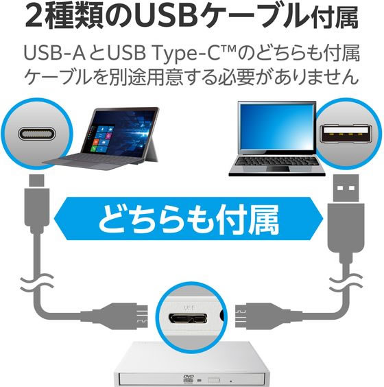 �ڤ����󤻡ۥ����ƥå� DVD�ɥ饤�� Type-C USB3.2 �ۥ磻�� LDR-PWA8U3CLWH �ǥ������ɥ饤�� ���դ��ɥ饤�� USB���� �ѥ����� ����