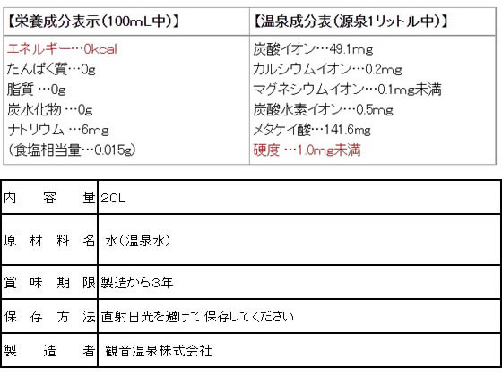 観音温泉 飲む温泉 観音温泉 20L バックインボックス 観音温泉の水 観音温泉水 飲む 温泉水 温泉の水 ナチュラルミネラルウォーター 高級 水まとめ買い ケース 飲み物 おんせんすい ミネラルウォーター 軟水 水 飲料 jetprice-10682570 JET PRICE サンプル画像2
