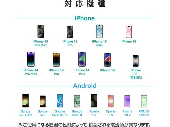 �ڤ����󤻡ۥ��쥳�� iPhone����C-�饤�ȥ˥�0.1m �� MPA-CLLL01BK USB�����֥� C to Lightning �����֥� �Ÿ����å� �����ѡ��� ����