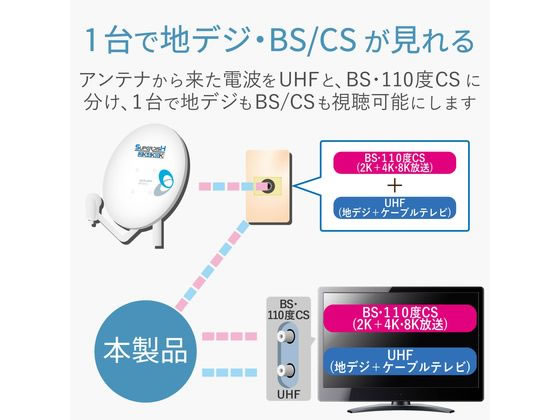 �ڤ����󤻡�DX����ƥ� ʬ�ȥץ饰 �ۥ磻�� MBUGS(B) ʬ�۴� ʬ�ȴ� ����� �֡������� ����ƥ� AV��Ϣ�� �ƥ�� �����ǥ��� ����
