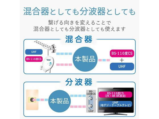 �ڤ����󤻡�DX����ƥ� ����� ʬ�ȴ� �ۥ磻�� MBURS(B) ʬ�۴� ʬ�ȴ� ����� �֡������� ����ƥ� AV��Ϣ�� �ƥ�� �����ǥ��� ����