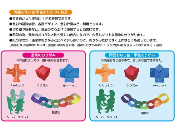 ���祦��Ρ��� ξ�̤��ʤ��� ñ�����꤬�� �� 36�� �ޤ�� �޲� ���� ���� ��Ƹ