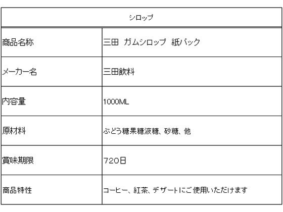 【お取り寄せ】三田飲料 サンフィールド ガムシロップ 1000mL 12本 シロップ ノンアルコール飲料 お酒 jetprice-10694888 JET PRICE サンプル画像2