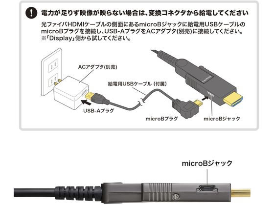 �ڤ����󤻡ۥ���掠�ץ饤 ���ե�����HDMI�����֥�(50m) KM-HD20-PFBAD50 ����������� HDMI�����֥� �����֥� �Ÿ����å� �����ѡ��� ����