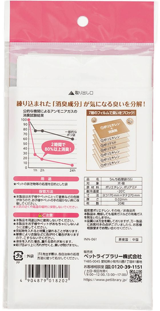 �ڤ����󤻡ۥڥåȥ饤�֥�꡼ inunekoneru ������� SS 17��27cm 20�� �� �ɥå��� �ڥå� �ȥ��쥿�꡼