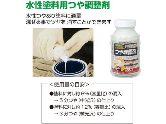 JET PRICEの【お取り寄せ】アトムサポート 水性オールマイティーネオ 200mL ブラック 塗料 塗装 養生 内装 土木 建築資材｜アングル3