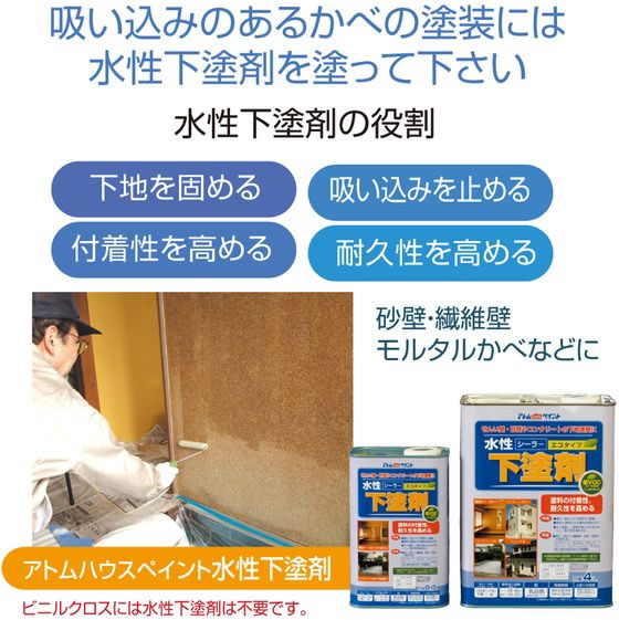 【お取り寄せ】アトムサポート 水性壁浴室塗料 1.6L ライトブルー 塗料 塗装 養生 内装 土木 建築資材