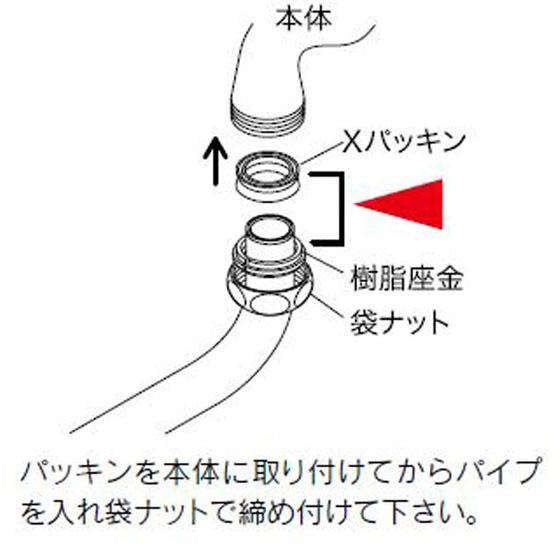 【お取り寄せ】KVK パイプ部パッキンセット20 3 4 PZ42-20 水栓パーツ 水廻り 土木 建築資材