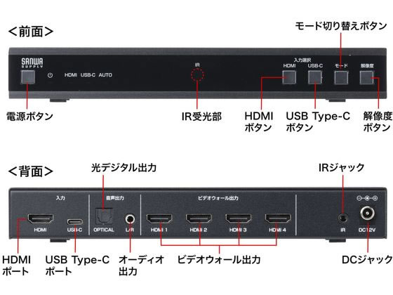 【お取り寄せ】サンワサプライ 4画面ビデオウォールコントローラ(4K対応) VGA-PHD4VWC 切替機 分配器 PC周辺機器 パソコン 家電