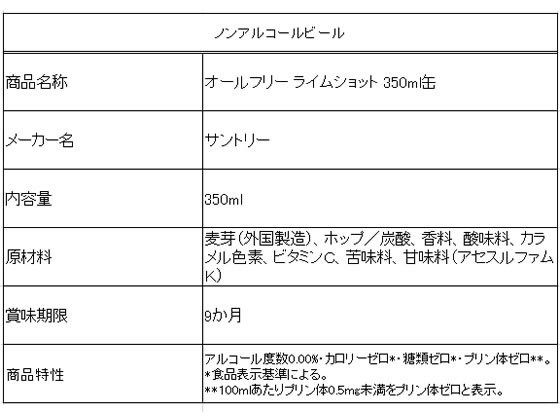 【9/19 20:00〜9/24 1:59 エントリーでP3倍】黄桜 抹茶ハイボール 350ml 24本 ハイボール 送料無料 抹茶 取り寄せ品