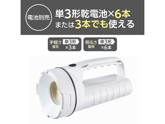 ī���Ŵ� LED���ϥ饤�� DOP-RKR200 �������� �饤�� ������� ����