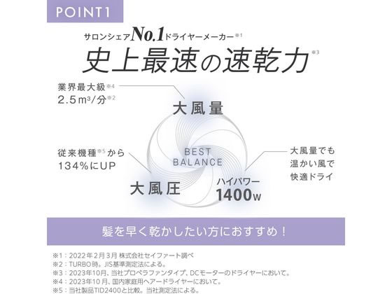 【お取り寄せ】テスコム ヘアドライヤー プロテクトイオン ハイパワー ホワイト TD...