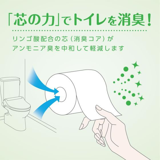 クレシア クリネックス システィ ダブル クリスマス2025 40m 4ロール トイレットペ...