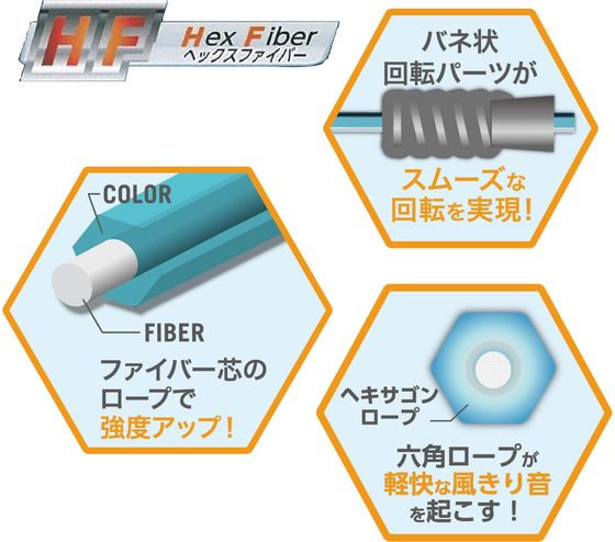 �ڤ����󤻡ۥǥӥ� ��­�ʤ�Ȥ�HF �֥�å��ޥå��� 19355