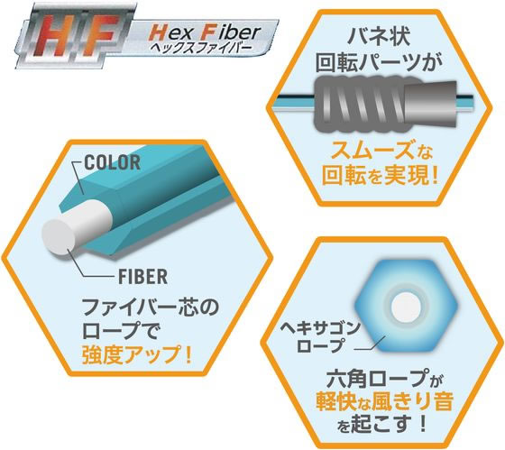 �ڤ����󤻡ۥǥӥ� ��­�ʤ�Ȥ�HF �ѡ��ץ�ȡ��� 19356