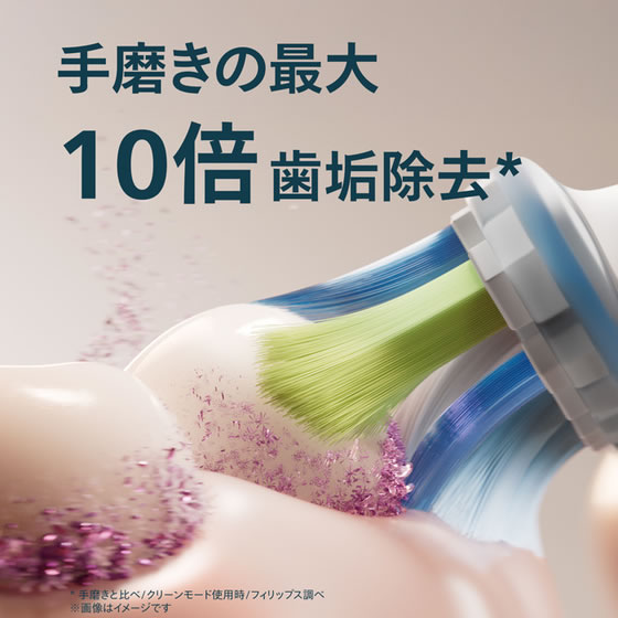 PHILIPS ソニッケア C3 プレミアムクリーン ブラシヘッド ホワイト 3本 HX9043／14...