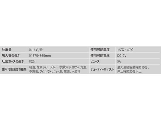 【お取り寄せ】エスコ [AC100V] 電動式オイルポンプ EA990KT-24 ドラム缶用ポンプ ...