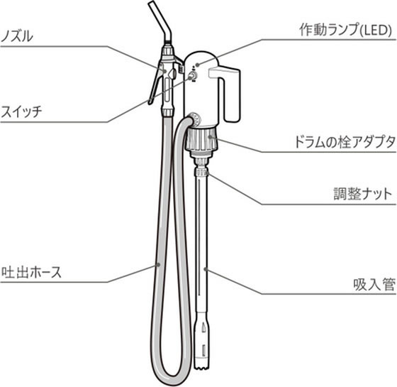 【お取り寄せ】エスコ [AC100V] 電動式オイルポンプ EA990KT-24 ドラム缶用ポンプ ...