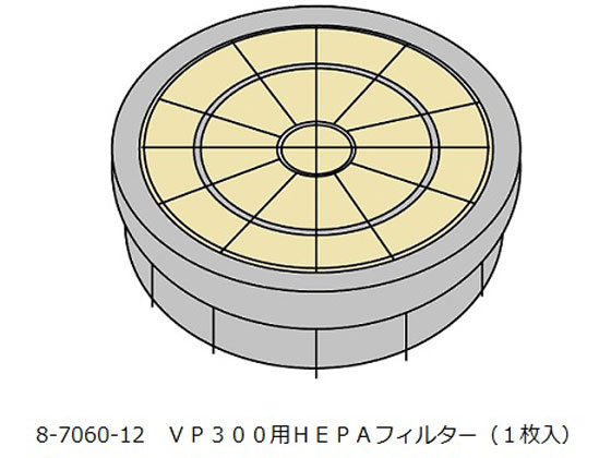 アズワン ドライバキュームクリーナー交換用HEPAフィルターアズワン ドライバキュームクリーナー交換用HEPAフィルター 掃除機 感染防止型掃除機 清掃 営繕 看護 医療