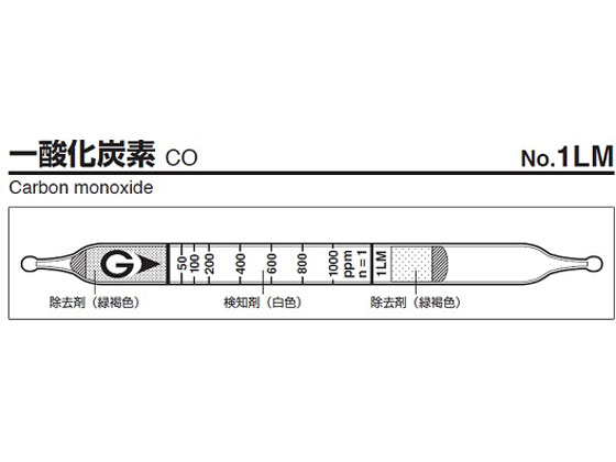 ڤ󤻡ۥƥå δ ú 1LM δ 絤  ¬ 