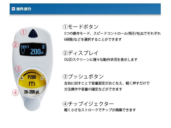 【お取り寄せ】ギルソン ピペットマン M(オートタイプ)100~1200μL P1200M F81015 マイクロピペット 分注 実験室用備品 3