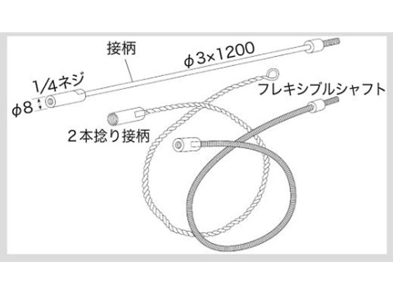 【お取り寄せ】アズワン 配管洗浄用チューブブラシ用 フレキシブルシャフト φ6 3m