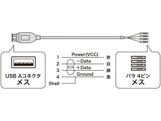 【お取り寄せ】サンワサプライ USBケーブル TK-USB2N パーツ PC周辺機器 パソコン 家電 jetprice-10315408 JET PRICE サンプル画像3